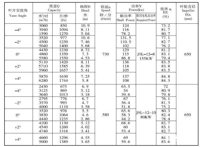 1-21052G0360DA