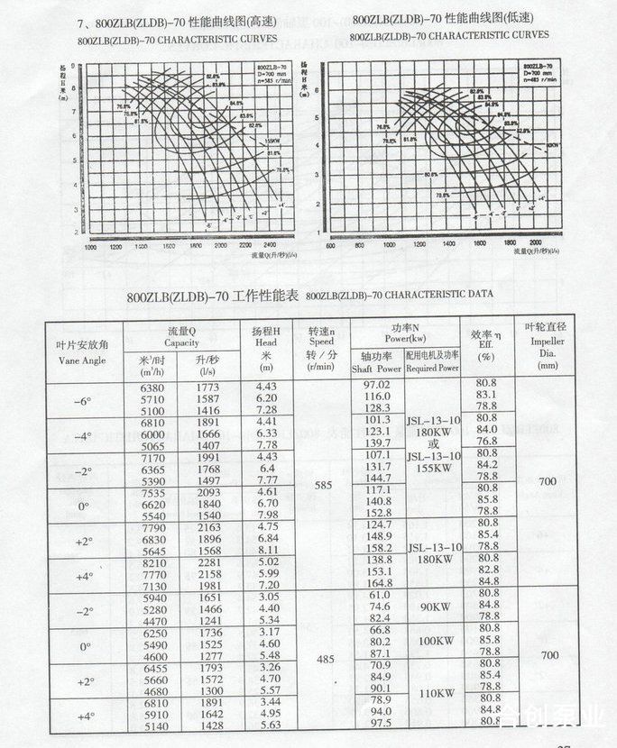 1-21052G03A9163