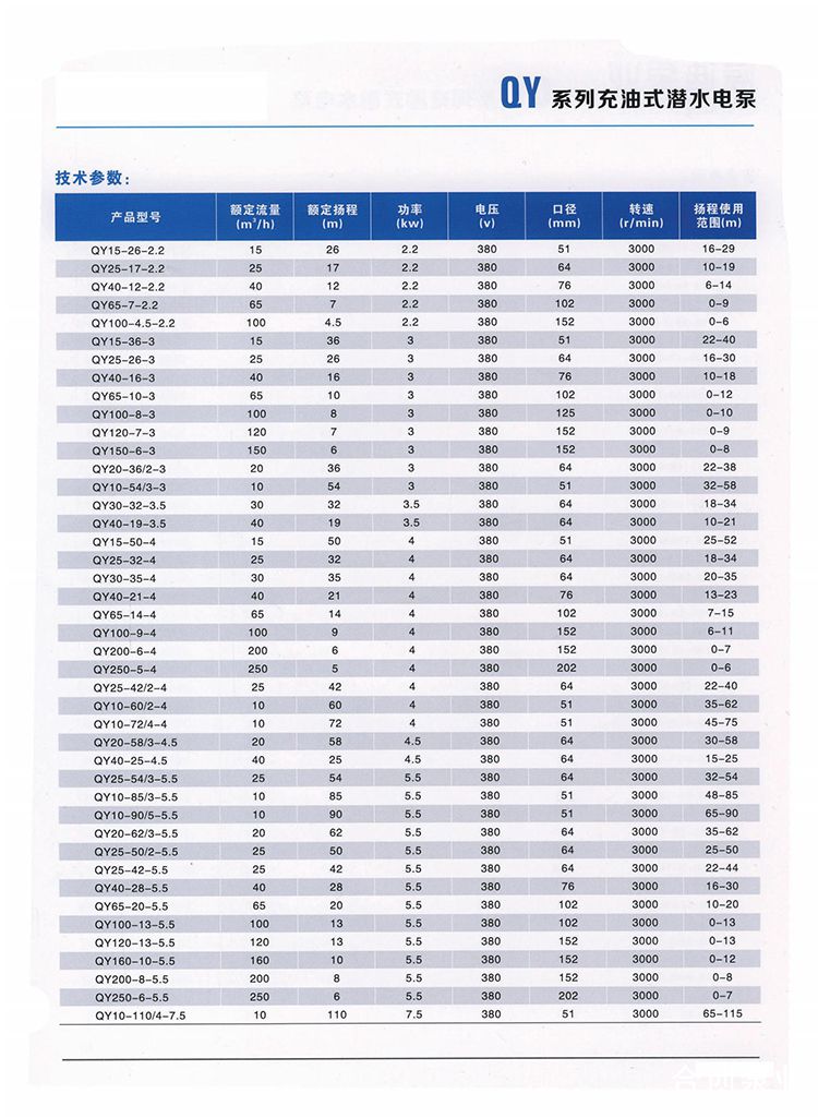 污水泵常用_加水印_21